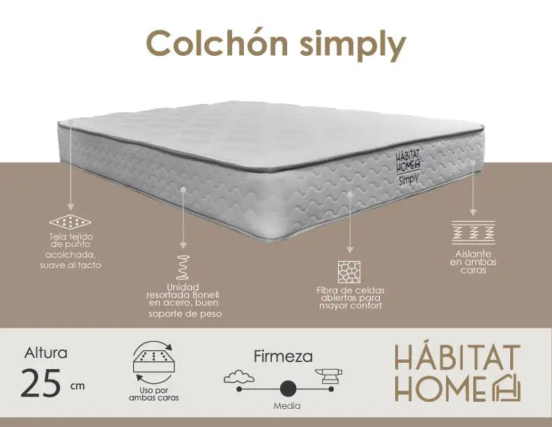 Combo Base + Colchón SIMPLY