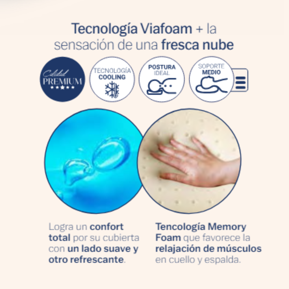 ALMOHADA VIAFOAM COOL